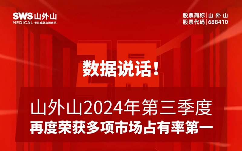 血液凈化龍頭2024年第三季度市場占有率再奪魁！